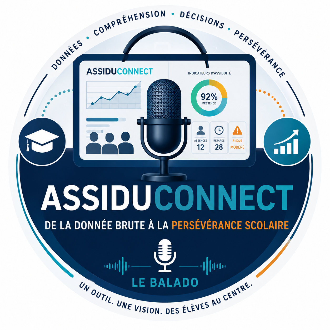 2.12 - Hachimi Nait - AssiduConnect : De la donnée brute à la persévérance scolaire