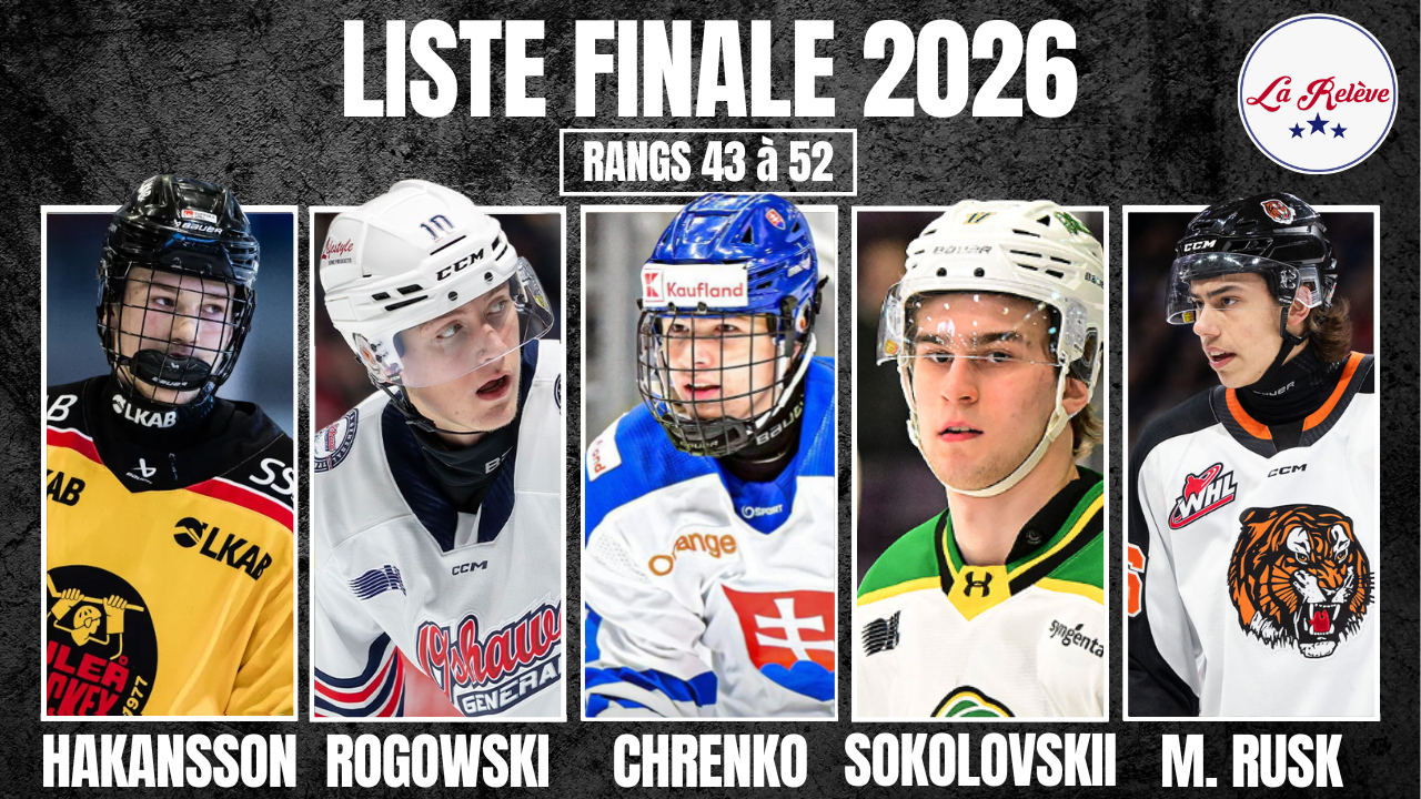Repêchage 2026: Positions 43 à 52 du Top 64! 