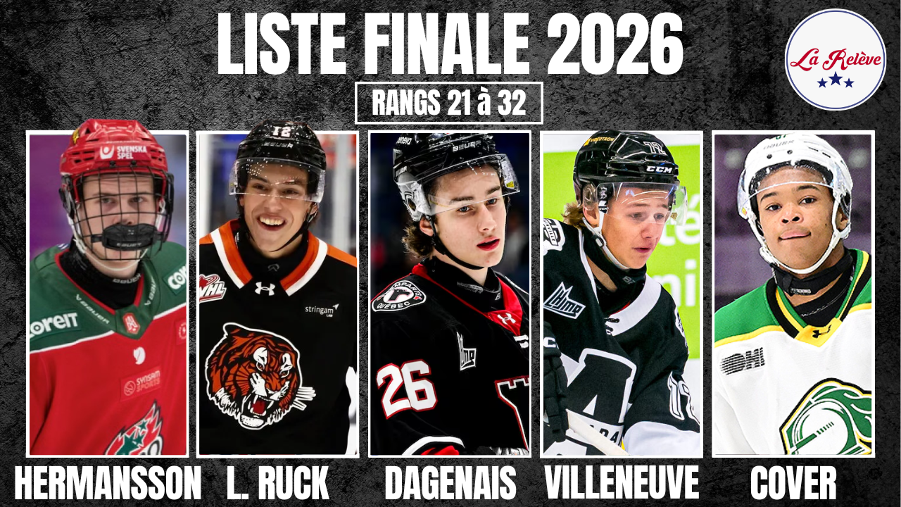 Positions 21 à 32 du Top 64! Les cibles pour les Canadiens au premier tour