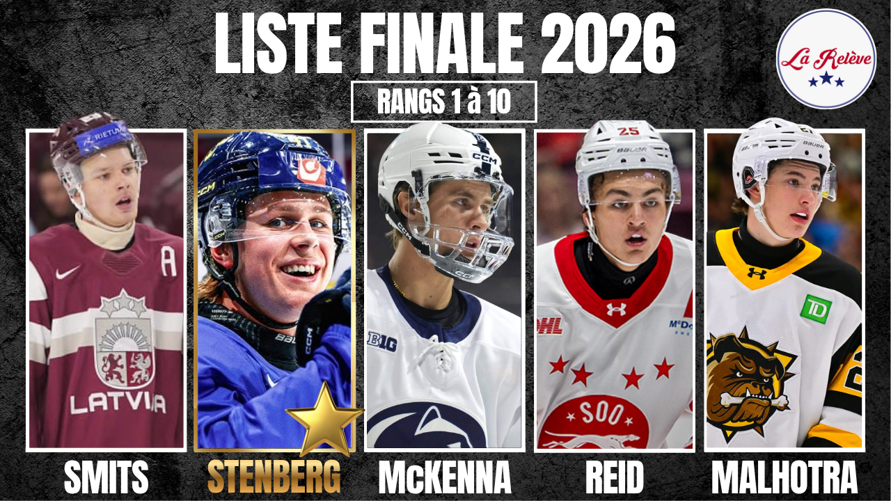 Notre Top 10 pour le repêchage 2026!