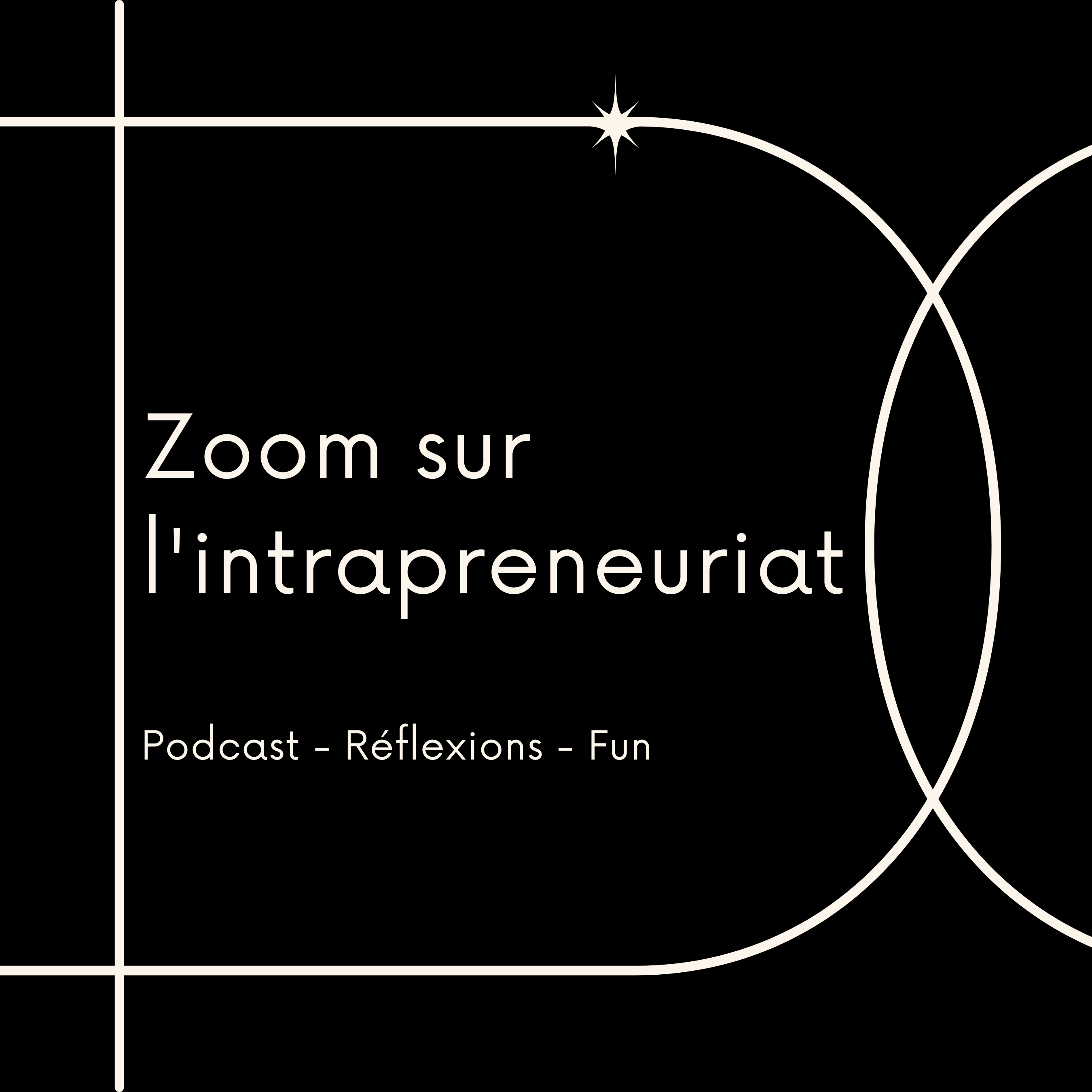 Couverture du balado Zoom sur l'intrapreneuriat